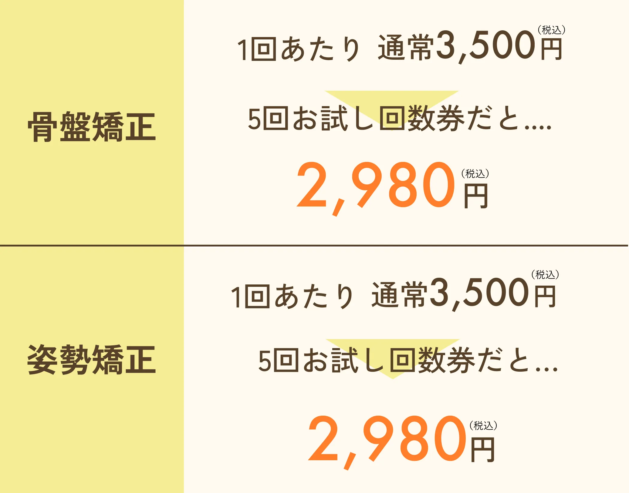 2つのメニューがあります